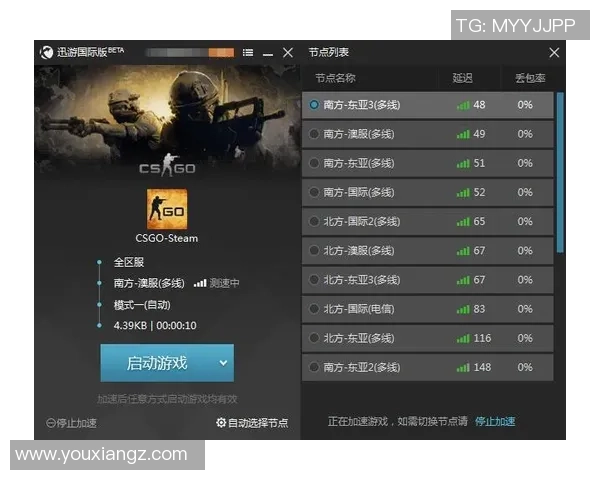最新CSGO速度排行榜揭晓EDG团队表现卓越位居第一