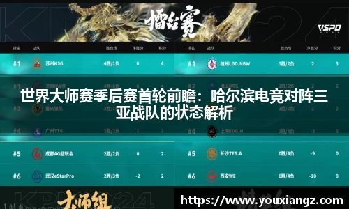 世界大师赛季后赛首轮前瞻：哈尔滨电竞对阵三亚战队的状态解析